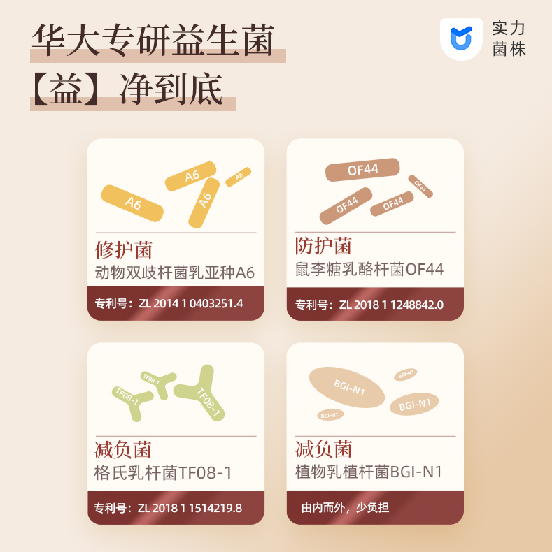 华大专研专利护酐益生菌.jpg